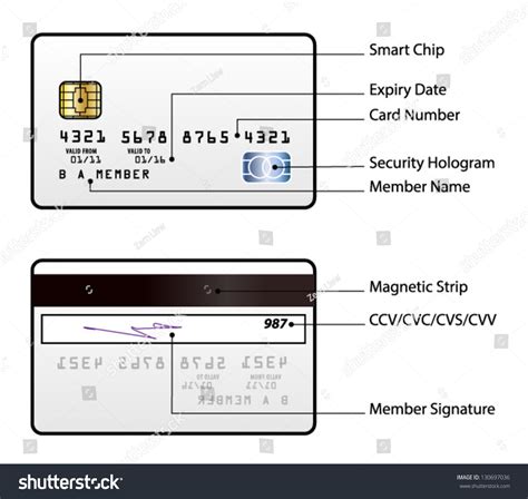 lablpx credit card|Customize Payment Information .